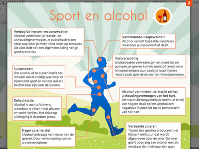 sportwijs